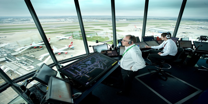 Air Traffic Control Equipment Market - Analysis & Consulting (2021-2027)