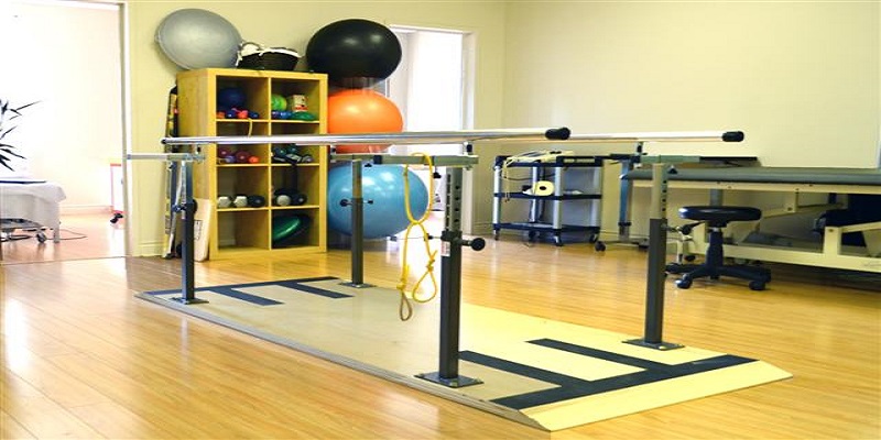 Global Physiotherapy Equipment Market - Analysis & Consulting (2021-2027)