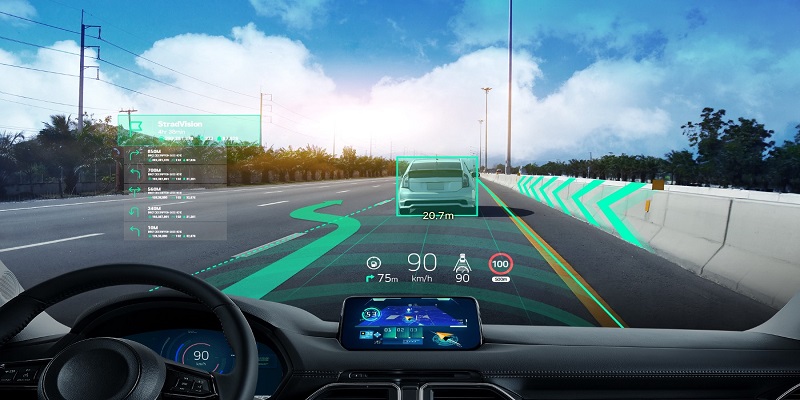 Automotive HUD Systems Market - Analysis & Consulting (2021-2027)